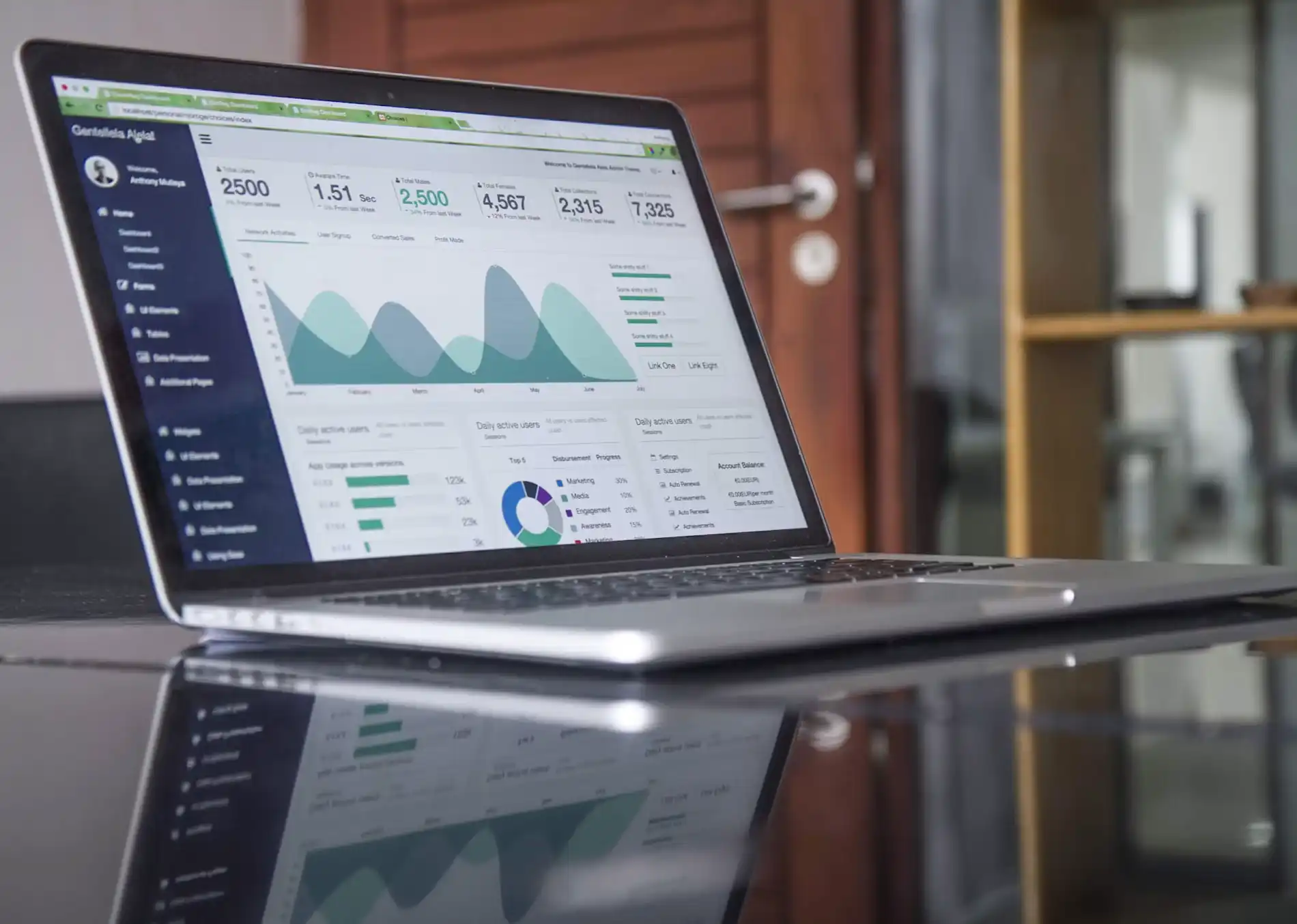 Store analytics dashboard overview